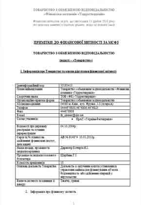 Звіт про власний капітал